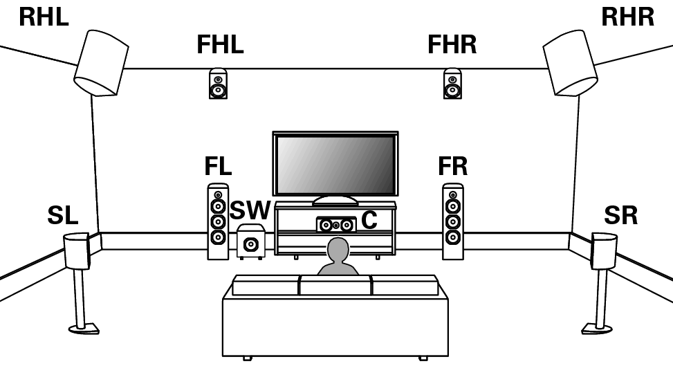 Pict SP Layout 9.1 RH FH1